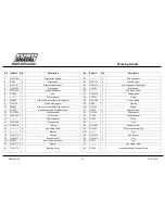 Preview for 17 page of Euro Shatal RP3014E-50 Operating Instructions And Spare Parts List