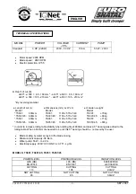 Preview for 7 page of Euro Shatal TS301 Operating Instructions/Spare Parts List