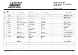 Preview for 36 page of Euro Shatal TS301 Operating Instructions/Spare Parts List