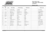 Preview for 37 page of Euro Shatal TS301 Operating Instructions/Spare Parts List