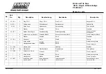 Preview for 38 page of Euro Shatal TS301 Operating Instructions/Spare Parts List