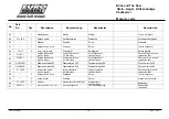 Preview for 39 page of Euro Shatal TS301 Operating Instructions/Spare Parts List