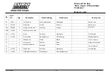 Preview for 41 page of Euro Shatal TS301 Operating Instructions/Spare Parts List