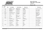 Preview for 43 page of Euro Shatal TS301 Operating Instructions/Spare Parts List