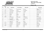 Preview for 44 page of Euro Shatal TS301 Operating Instructions/Spare Parts List