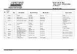 Preview for 47 page of Euro Shatal TS301 Operating Instructions/Spare Parts List