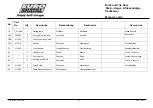 Preview for 48 page of Euro Shatal TS301 Operating Instructions/Spare Parts List