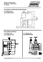 Preview for 50 page of Euro Shatal TS301 Operating Instructions/Spare Parts List