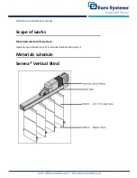 Preview for 3 page of Euro Systems Serena Vertical blind Operation And Maintenance