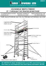 Preview for 1 page of Euro Towers 750K Instructions For Use Manual