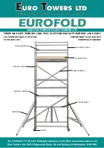 Euro Towers EUROFOLD Quick Start Manual предпросмотр