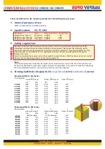 Предварительный просмотр 2 страницы euro verbau EG PV 4000 Manual