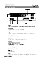 Preview for 8 page of Euro Video EV-D1660 User Manual