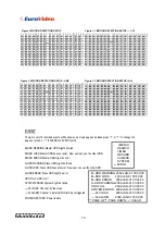 Preview for 17 page of Euro Video EV-D1660 User Manual