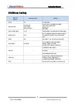 Preview for 11 page of Euro Video EVC-TP-IE358BN3 Instruction Manual