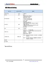 Preview for 12 page of Euro Video EVC-TP-IE358BN3 Instruction Manual