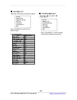 Preview for 25 page of Euro Video EVC-TP-SO448AN Instruction Manual