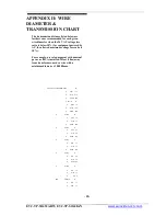 Preview for 46 page of Euro Video EVC-TP-SO448AN Instruction Manual