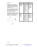 Preview for 48 page of Euro Video EVC-TP-SO448AN Instruction Manual