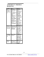 Preview for 49 page of Euro Video EVC-TP-SO448AN Instruction Manual