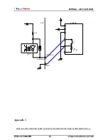 Предварительный просмотр 65 страницы Euro Video EVD-04/100A1RN User Manual