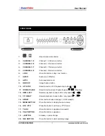 Preview for 5 page of Euro Video EVD-08/050A1MJN User Manual