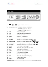 Preview for 5 page of Euro Video EVD-16/100A4JN User Manual