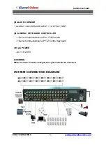 Предварительный просмотр 14 страницы Euro Video EVD-16/400A16HC Installation Manual