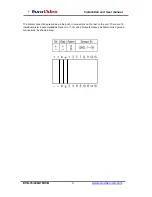 Preview for 11 page of Euro Video EVD-16/400A1HCB Installation And User Manual