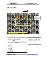 Preview for 13 page of Euro Video EVD-16/400A1HCB Installation And User Manual