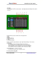 Preview for 24 page of Euro Video EVD-16/400A1HCB Installation And User Manual