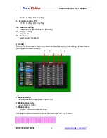 Preview for 25 page of Euro Video EVD-16/400A1HCB Installation And User Manual