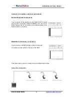 Preview for 40 page of Euro Video EVD-16/400A1HCB Installation And User Manual