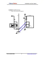 Preview for 92 page of Euro Video EVD-16/400A1HCB Installation And User Manual