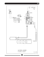 Предварительный просмотр 8 страницы EURO E1200ISLSX Installation, Use & Maintenance Instruction Manual