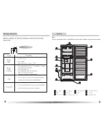 Preview for 4 page of EURO E380SX Instruction Manual