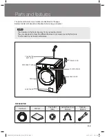 Предварительный просмотр 3 страницы EURO E85KFLWH Instruction Manual