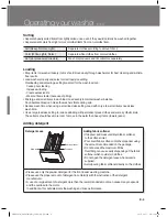 Предварительный просмотр 9 страницы EURO E85KFLWH Instruction Manual