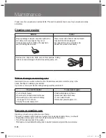 Предварительный просмотр 26 страницы EURO E85KFLWH Instruction Manual