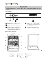 Предварительный просмотр 4 страницы EURO ED12GS Instruction Manual