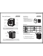 Preview for 4 page of EURO EFL6KWH Owner'S Manual