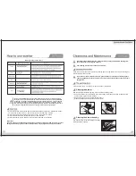 Preview for 8 page of EURO EFL6KWH Owner'S Manual