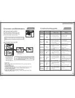 Предварительный просмотр 9 страницы EURO EFL6KWH Owner'S Manual