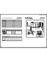 Preview for 10 page of EURO EFL6KWH Owner'S Manual