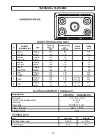 Preview for 26 page of EURO EG800FS2 Manual To Installation