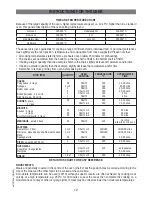 Предварительный просмотр 12 страницы EURO EG80F Installation And Regulation