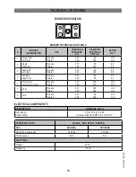 Предварительный просмотр 25 страницы EURO EG80F Installation And Regulation