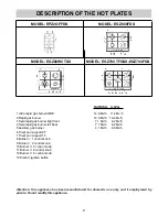 Предварительный просмотр 2 страницы EURO EGZ600FDS Use & Installation Manual