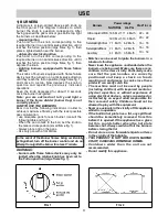 Предварительный просмотр 3 страницы EURO EGZ600FDS Use & Installation Manual