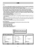 Preview for 4 page of EURO EGZ900WWFSX Use, Installation And Maintenance Instructions